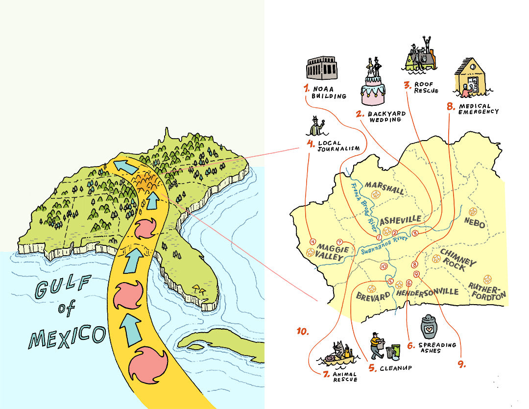 Illustrated map: Helene’s track from the Gulf of Mexico into Western North Carolina, with numbered story locations around Marshall, Asheville, Maggie Valley, Brevard, Hendersonville, Chimney Rock, Nebo and Rutherfordton.